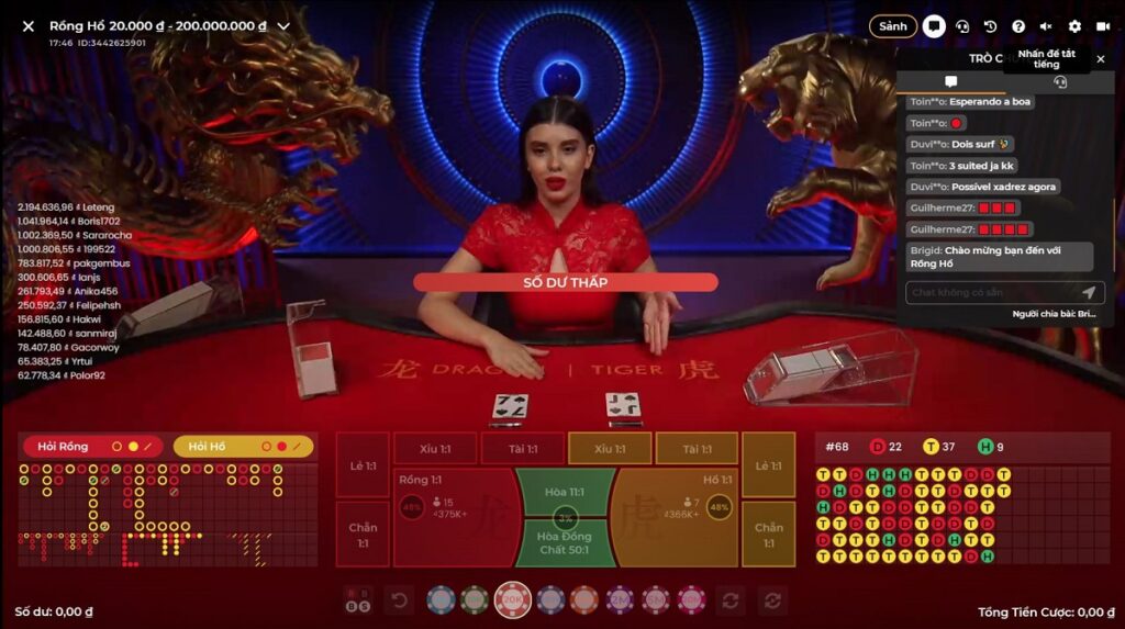 Người chơi chọn loại cược trực tiếp trên bàn chơi: rồng, hổ, hòa, chẵn, lẻ,...